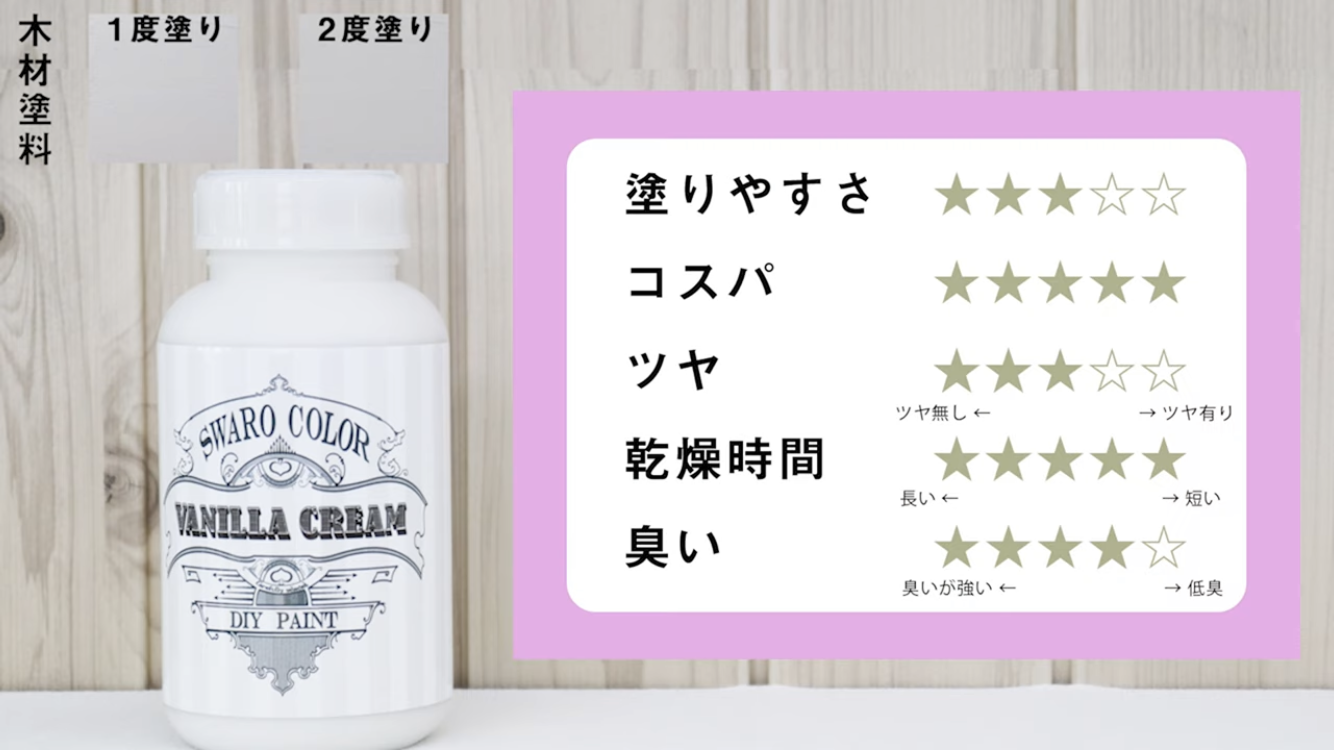 SWARO COLORの写真