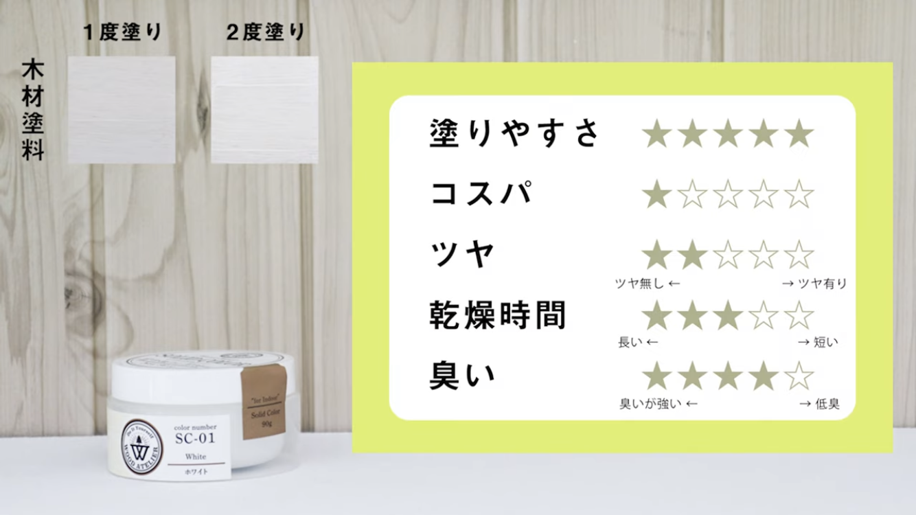 ソリッドカラーの写真