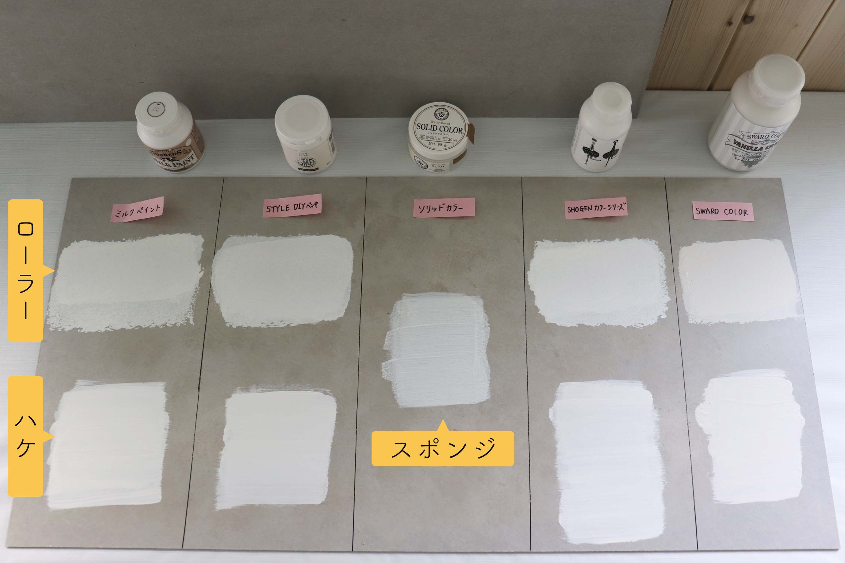 石膏ボードに塗装した写真